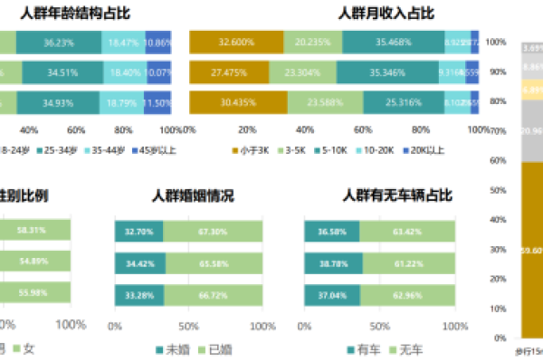 王健林八字解析，洞察命运如何助力成功