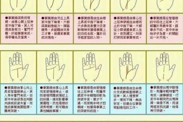 揭秘事业线手相：女性成功密码大公开