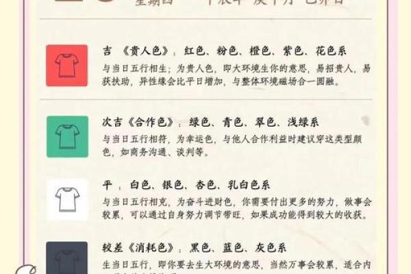 天干忌日大揭秘：避开这些日子，你的好运才会来
