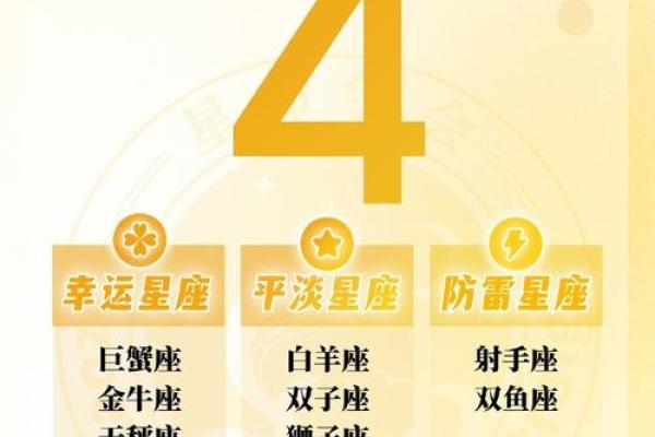 8月12日星座揭秘：谁将迎来转运良机？