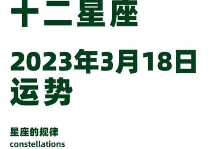 十二星座运势大揭秘：2023年运势排行榜，谁将闪耀全年？