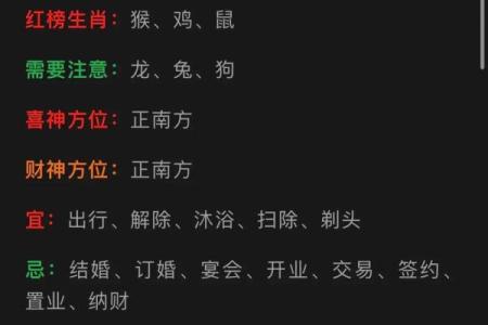阴历九月二十，揭秘你的属命运势