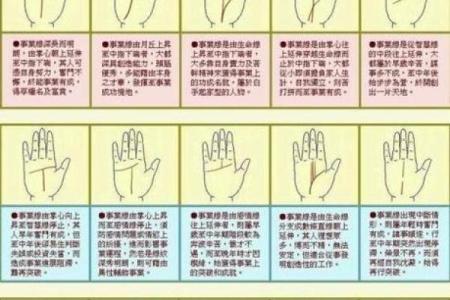 揭秘事业线手相：女性成功密码大公开