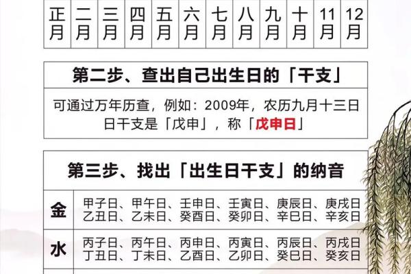 专家解读：如何通过开八字找到人生方向