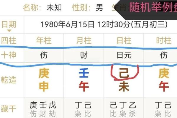 金多八字的命运解密