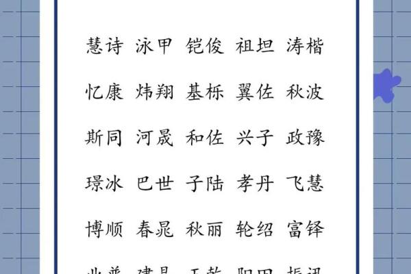 想要好名字？这几个公司起名技巧必学