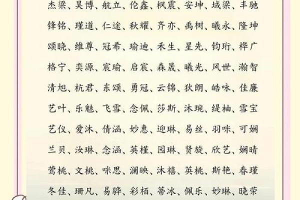 想要好名字？这几个公司起名技巧必学