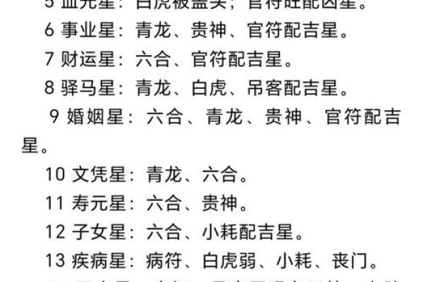 盲派命理权威揭秘：如何精准预测未来运势