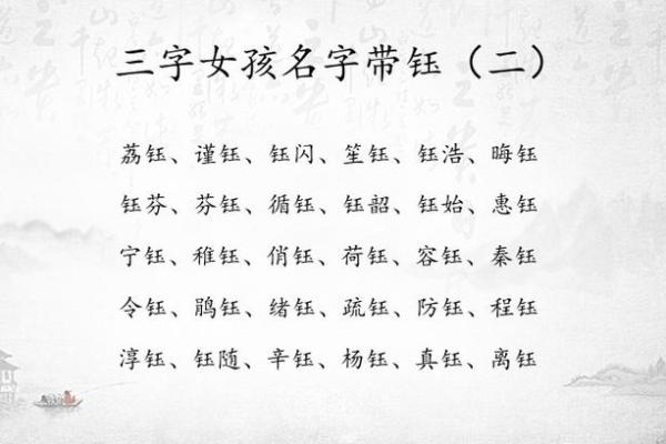 从画字起名看传统文化的深厚底蕴