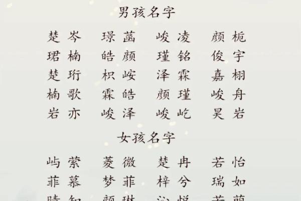 从画字起名看传统文化的深厚底蕴