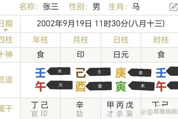 流年与玄空九星排盘：解密命运走势的关键密码