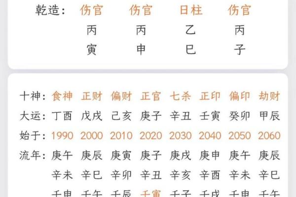 乾隆帝命理透析：通过八字紫薇排盘洞察权力与智慧
