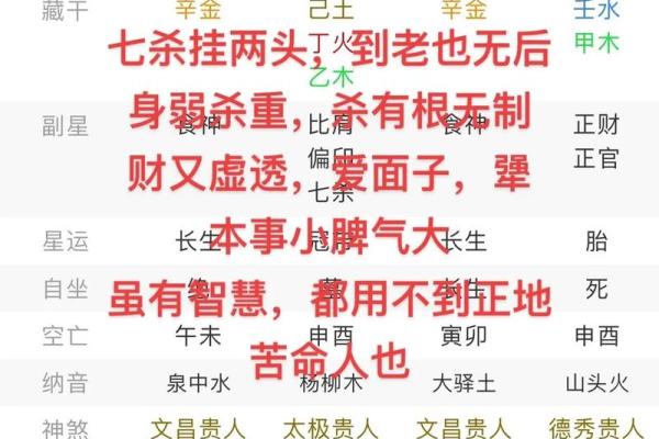 天机八字解析：命运中的隐秘密码你了解吗