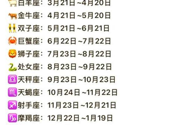 揭秘：1986年农历十月初七，揭秘你的星座命运