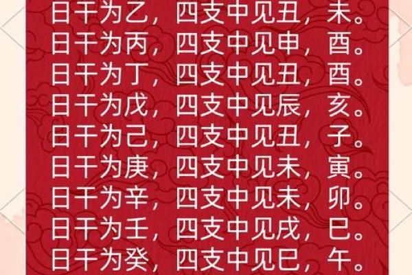 揭秘富贵命：他们为何一生富贵亨通？