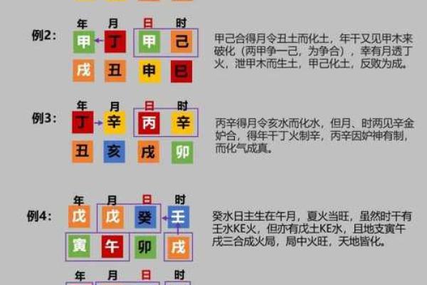 揭示日天干与大运天干相冲的命运玄机