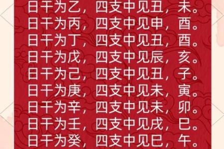 揭秘富贵命：他们为何一生富贵亨通？