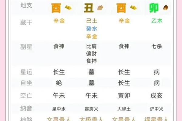 37岁的人五行中属什么命？揭秘神秘命理之谜