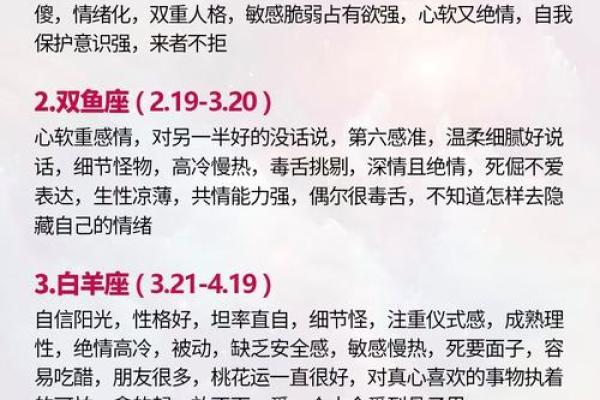 揭秘：十二月生，谁才是星座界的闪耀之星？