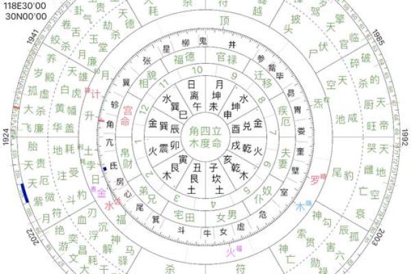 台湾命理大师揭示姓名背后的秘密，命运就在一字之间
