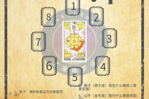 揭秘阴历8月13：揭秘你的星座命运之谜