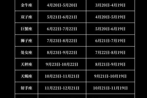 揭秘阴历8月13：揭秘你的星座命运之谜