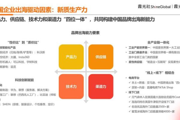 最火的公司命名趋势揭秘