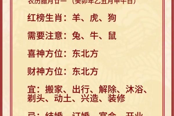 腊月冬生肖：生肖守护，财运亨通