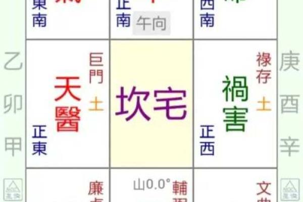 揭秘阳宅风水中的神秘空向：布局得当，财运亨通