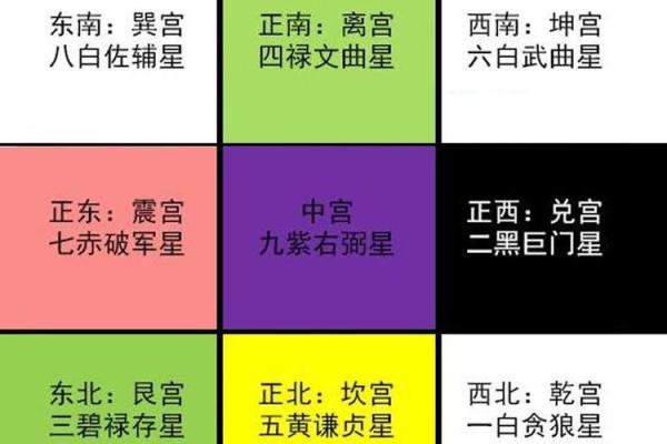 揭秘阳宅风水中的神秘空向：布局得当，财运亨通