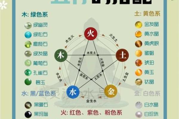 五行起名技巧大揭秘，掌握运势与命运的关键