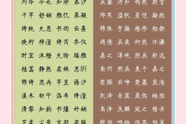 姝起名指南，如何给宝宝起个寓意深远的名字