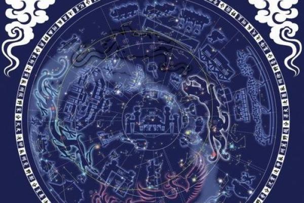 紫微斗数排盘背后的奥秘，如何精准预测未来？