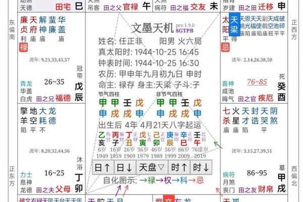 紫微斗数排盘背后的奥秘，如何精准预测未来？