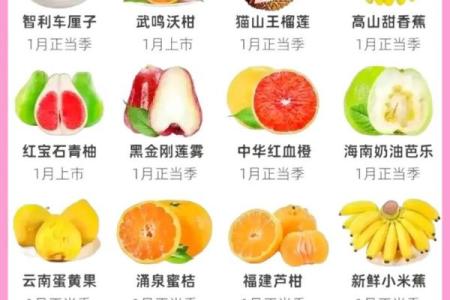 十二星座专属水果，解锁你的星座运势美味