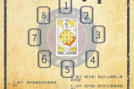 揭秘阴历8月13：揭秘你的星座命运之谜