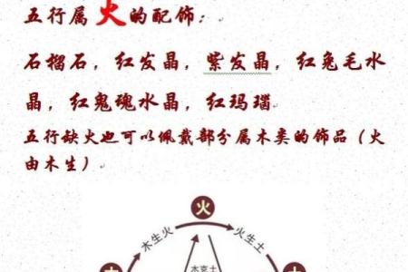 五行属什么？教你快速看懂五行命理