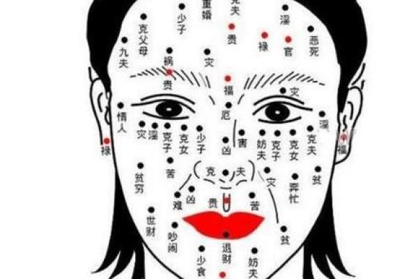 手掌痣相解析：女人运势与性格的神奇暗示