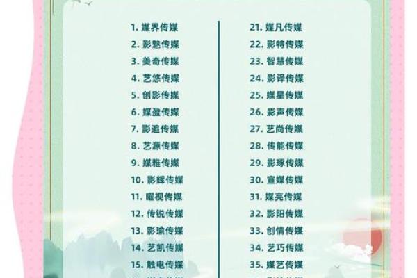公司起名技巧与创意大全