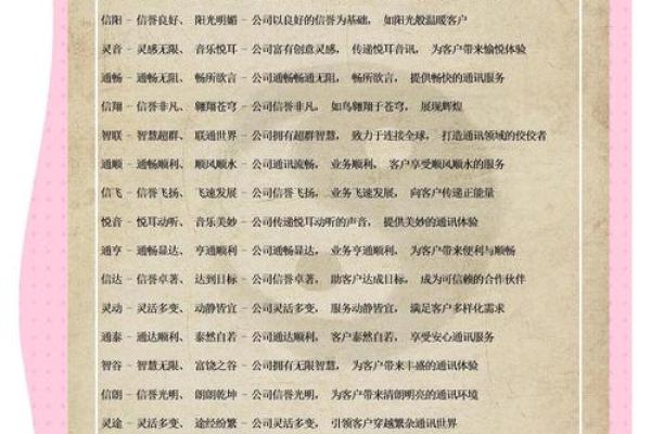 公司起名技巧与创意大全