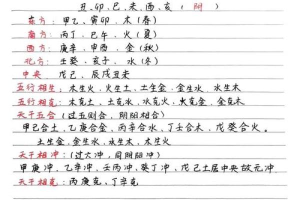 日天干与大运天干相冲的深层影响解析