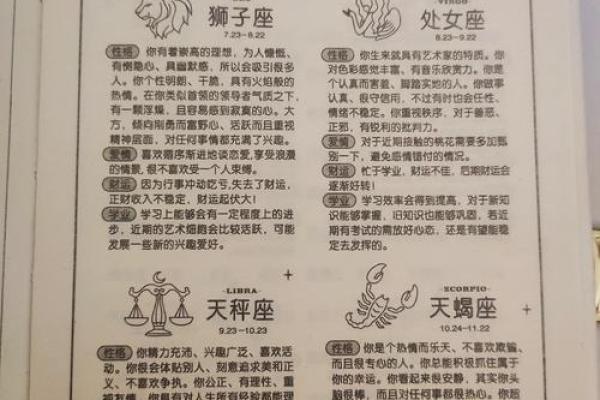 十二星座女神降临麦迪娜揭秘神秘星座秘密