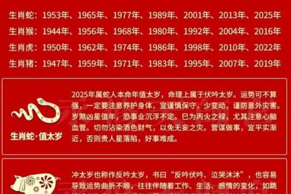 当流年天干与出生日天干一致，你的运势如何逆袭？