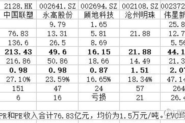如何为管道公司取个响亮的名字？五大技巧揭秘