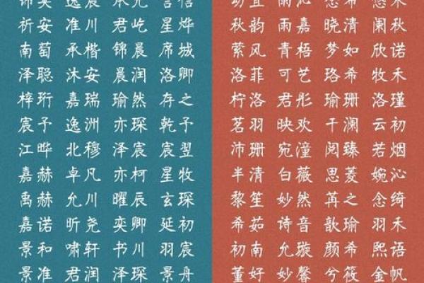男孩起名必选的十个寓意深远的字