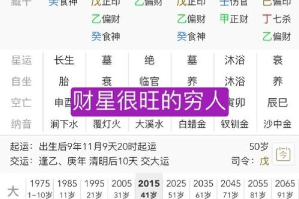 命运中注定不聚财？解读财运不畅的命理因素
