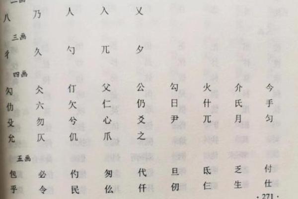 义字五行属性揭秘