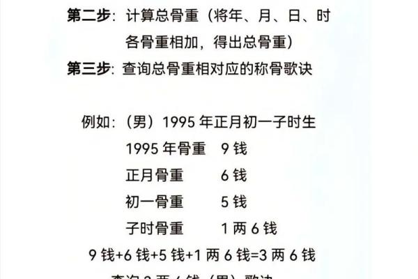 八字金舆深度解析：如何通过命理找到财运突破口