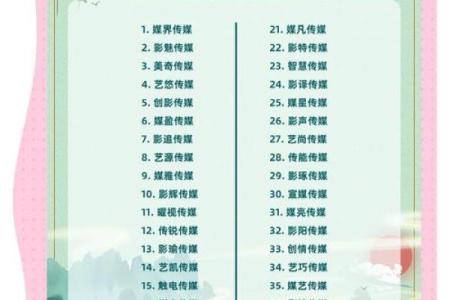 公司起名技巧与创意大全