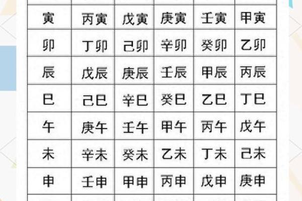 49岁是哪年生什么命？揭秘你的命运密码